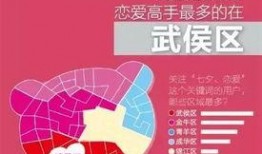 成都今日头条最新爆料,揭秘成都最新热门事件背后的惊人真相！